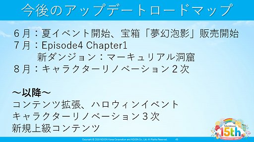 ꡼ No.033Υͥ / ֥ƥ륺С15ǯե󴶼պספݡȡEpisode4פμʤɡƤΥåץǡȾ󤬸