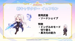 ���������꡼ No.005�Υ���ͥ������ / �֥ƥ��륺�������С��פ�19��ǯ���٥�Ȥ��ݡ��ȡ���˾�ο�����饯�����֥����եͥ�ס��֥������ۥ饤����ץ���ܤ�ȯɽ��