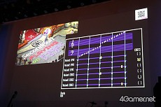 ���������꡼ No.017�Υ���ͥ������ / �֥ƥ��륺�������С��פ�19��ǯ���٥�Ȥ��ݡ��ȡ���˾�ο�����饯�����֥����եͥ�ס��֥������ۥ饤����ץ���ܤ�ȯɽ��