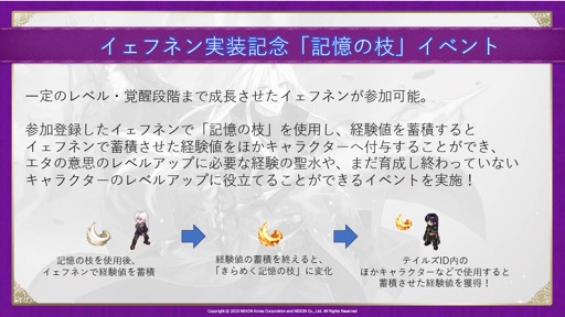 ꡼ No.015 | ֥ƥ륺Сפ˾ο֥եͥפо졣ޤĤΥפڤؤ臘ǽåμϤȤϡ