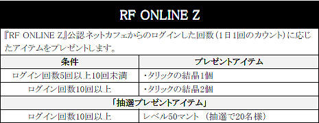 画像ギャラリー No.007のサムネイル画像 / 公認ネットカフェで，ゲームオン7タイトルを遊んでアイテムをもらおう