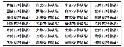 ꡼ No.010Υͥ / ֿŷס緿åץǡȤ»ܡĤͤκǹ̡ȱƻɤо