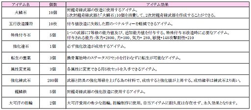 ���������꡼ No.006�Υ���ͥ������ / �ֿ���ŷ�������ĹΨ��10�ܤˤʤ����̻��ͥ����С������ָ���ǥ����ץ�