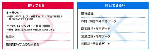 ���������꡼ No.007�Υ���ͥ������ / �ֿ���ŷ�������ĹΨ��10�ܤˤʤ����̻��ͥ����С������ָ���ǥ����ץ�