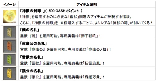 画像ギャラリー No.002のサムネイル画像 / 「巨商伝」,神獣を雇用して“魔神チャウ”を討伐しよう