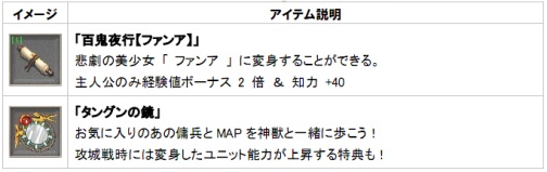 画像ギャラリー No.004のサムネイル画像 / 「巨商伝」,神獣を雇用して“魔神チャウ”を討伐しよう
