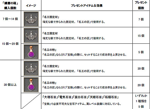 ���������꡼ No.001�Υ���ͥ������ / �ֵ����ץ��åץǡ��ȡ���ͤ�����׼�����ǰ���������ڡ���򳫺�