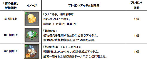 ���������꡼ No.002�Υ���ͥ������ / �ֵ����ץ��åץǡ��ȡ���ͤ�����׼�����ǰ���������ڡ���򳫺�