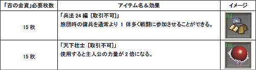 ���������꡼ No.001�Υ���ͥ������ / �ֵ����ץ��åץǡ��ȡּٿ��εս��פ�����ץ��٥�Ȥ�������������