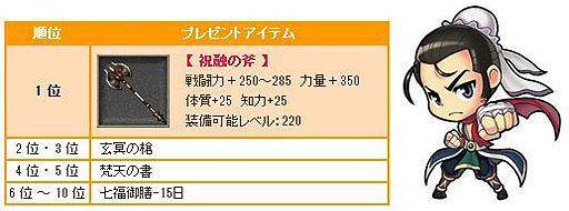 画像ギャラリー No.004のサムネイル画像 / 「巨商伝」サービス開始11周年を記念して「巨商伝11周年感謝祭」が本日より開催