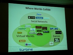 ������#004�Υ���ͥ���/��TGS 2008��061��TGS�ե���������̾��ԥ��å����Turbine��Jim Crowley�᤬����MMO2.0��