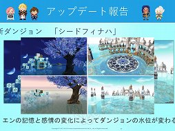 画像ギャラリー No.008のサムネイル画像 / 「マビノギ」サービス12周年を記念したイベント「MABINOGI PARTY-12th ANNIVERSARY-」をレポート。今春予定のアップデート「MEMENTO」が公開