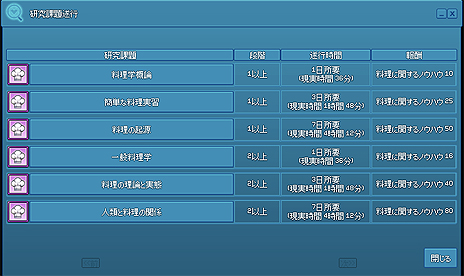 ���������꡼ No.008�Υ���ͥ������ / �֥ޥӥΥ��ס�ϲ̡����Υϥ����󥰥����ƥ���ĥ���륢�åץǡ��Ȥ������»ܡ��������������γ�����