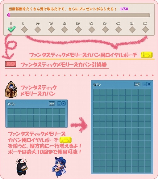 ���������꡼ No.010�Υ���ͥ������ / �֥ޥӥΥ��ס��������ץ쥤�䡼���ݡ��ȡפ�������֥ե��󥿥��ƥ��å����꡼���ץ��٥�Ȥʤɤ�»�