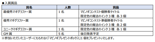 ���������꡼ No.003�Υ���ͥ������ / �֥ޥӥΥ��ס�������ǽ�֥ޥ�����ե��פ���Ѥ��������꡼�󥷥�åȥ���ƥ��Ȥ�»�