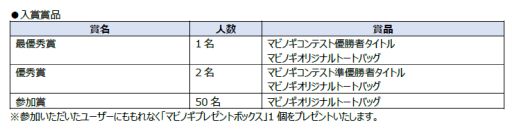 ���������꡼ No.009�Υ���ͥ������ / �֥ޥӥΥ��ס�16��ǯ��ǰ���٥�Ȥ��������ȡ��ꥢ�륰�å��������륳��ƥ��ȴ��ʤɤ�»�