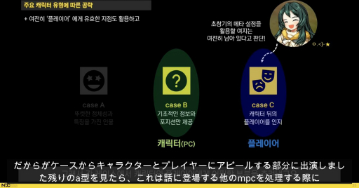 ꡼ No.008Υͥ / NDC21ϡ֥ޥӥΥפʪؤ٤뤿˹ԤäܺȤϡȡ꡼ƥ󥰤ȥδط줿åݡ