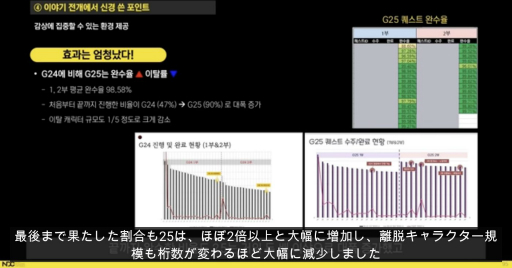 ꡼ No.020Υͥ / NDC21ϡ֥ޥӥΥפʪؤ٤뤿˹ԤäܺȤϡȡ꡼ƥ󥰤ȥδط줿åݡ