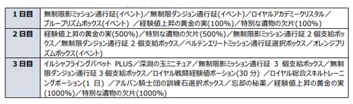 ꡼ No.009 | ֥ޥӥΥס󥸥֥ХפǯǸ121819:00