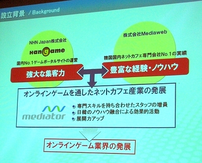 #006Υͥ/ͥåȥեǤΥץ쥤Ūˤʤ뤳ȡNHN JapanMediawebζƱлˤ뿷ҡ֥ǥפλ񤬳