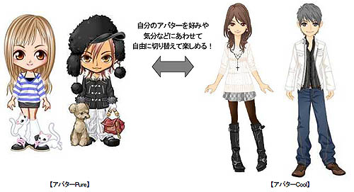 画像集#001のサムネイル/気分で切り替えて楽しもう! 「ハンゲーム」に「アバターCool」登場