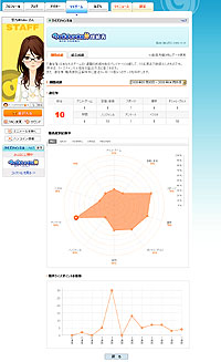 ハンゲーム Obtで好評を博した クイズチャンネル サービス開始