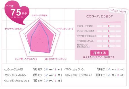 ���������꡼ No.004�Υ���ͥ������ / �ϥ󥲡���ˡ������ǥ��͡��ȿ��ǥ��ߥ�˥ƥ��֥�ƥ����ǡ��о�