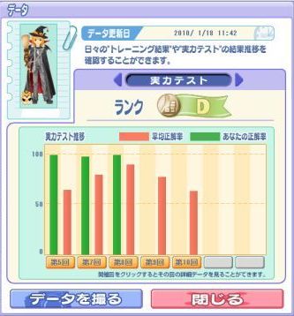 画像ギャラリー No.007のサムネイル画像 / ハンゲームで英語の勉強も。「英語の学校」本日サービス開始