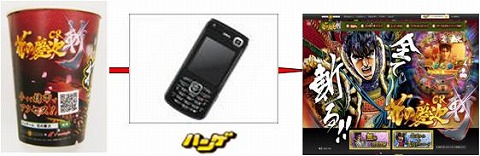 ���������꡼ No.003�Υ���ͥ������ / ��777WORLD�ס��ֲ֤ηļ��ץɥ�󥯥��åפ�����Υѥ���Ź������