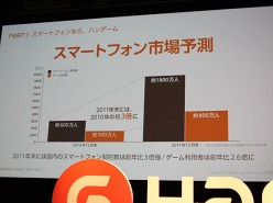 ꡼ No.007Υͥ / ϥ󥲡ϥޡȥեȤ򶯲ץ쥹ե󥹡HANGAME SMART DAY 2011פΥݡȤǺ
