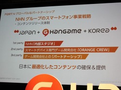 ꡼ No.010Υͥ / ϥ󥲡ϥޡȥեȤ򶯲ץ쥹ե󥹡HANGAME SMART DAY 2011פΥݡȤǺ