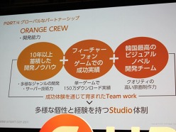 ꡼ No.011Υͥ / ϥ󥲡ϥޡȥեȤ򶯲ץ쥹ե󥹡HANGAME SMART DAY 2011פΥݡȤǺ