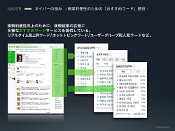 ���������꡼ No.041�Υ���ͥ������ / ����ʥ��ե�����Ư�����������ڹ�NHN�ο��Ҳ���NHN Green Factory�פ򸫳ؤ�������NHN Japan MEDIA TOUR�ץ�ݡ��Ȥ�Ǻ�