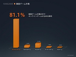 ���������꡼ No.044�Υ���ͥ������ / ����ʥ��ե�����Ư�����������ڹ�NHN�ο��Ҳ���NHN Green Factory�פ򸫳ؤ�������NHN Japan MEDIA TOUR�ץ�ݡ��Ȥ�Ǻ�