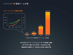 ���������꡼ No.047�Υ���ͥ������ / ����ʥ��ե�����Ư�����������ڹ�NHN�ο��Ҳ���NHN Green Factory�פ򸫳ؤ�������NHN Japan MEDIA TOUR�ץ�ݡ��Ȥ�Ǻ�