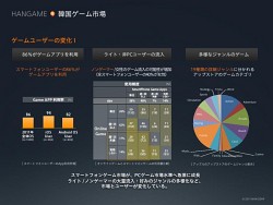 ���������꡼ No.048�Υ���ͥ������ / ����ʥ��ե�����Ư�����������ڹ�NHN�ο��Ҳ���NHN Green Factory�פ򸫳ؤ�������NHN Japan MEDIA TOUR�ץ�ݡ��Ȥ�Ǻ�