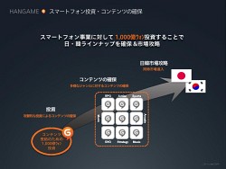 ���������꡼ No.052�Υ���ͥ������ / ����ʥ��ե�����Ư�����������ڹ�NHN�ο��Ҳ���NHN Green Factory�פ򸫳ؤ�������NHN Japan MEDIA TOUR�ץ�ݡ��Ȥ�Ǻ�