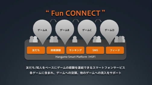 ���������꡼ No.053�Υ���ͥ������ / ����ʥ��ե�����Ư�����������ڹ�NHN�ο��Ҳ���NHN Green Factory�פ򸫳ؤ�������NHN Japan MEDIA TOUR�ץ�ݡ��Ȥ�Ǻ�