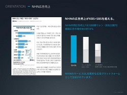 ���������꡼ No.060�Υ���ͥ������ / ����ʥ��ե�����Ư�����������ڹ�NHN�ο��Ҳ���NHN Green Factory�פ򸫳ؤ�������NHN Japan MEDIA TOUR�ץ�ݡ��Ȥ�Ǻ�