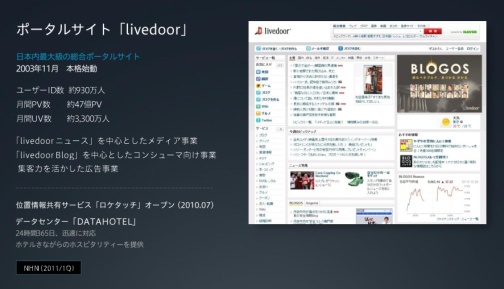 ���������꡼ No.077�Υ���ͥ������ / ����ʥ��ե�����Ư�����������ڹ�NHN�ο��Ҳ���NHN Green Factory�פ򸫳ؤ�������NHN Japan MEDIA TOUR�ץ�ݡ��Ȥ�Ǻ�