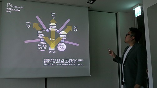 ���������꡼ No.091�Υ���ͥ������ / ����ʥ��ե�����Ư�����������ڹ�NHN�ο��Ҳ���NHN Green Factory�פ򸫳ؤ�������NHN Japan MEDIA TOUR�ץ�ݡ��Ȥ�Ǻ�