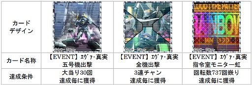 ���������꡼ No.003�Υ���ͥ������ / �֤ʤʤѤ��ס��ѥ������֥�����󥲥�������¤�����פ������о�