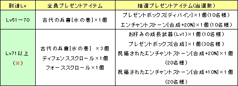 ������#008�Υ���ͥ���/��̲��ʤ���Φ�����Υ����緿���åץǡ��ȡ��ֿ�ά�Υޥ˥�����פ���������