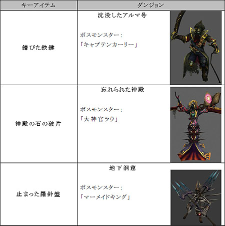 ���������꡼ No.013�Υ���ͥ������ / �֥����Υ��ס����������Ȥ������ޥåסֳ�����¥Х������ա���������