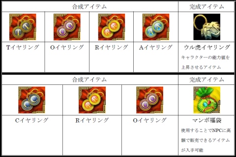 ���������꡼ No.013�Υ���ͥ������ / �֥����Υ��ס����٥�ȥ�󥹥������ݤ��ƥ쥢�����ƥ��������褦