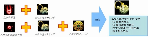 画像ギャラリー No.011のサムネイル画像 / 「眠らない大陸クロノス」,毎年恒例の“マンボイベント”を本日開始