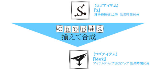 画像ギャラリー No.004のサムネイル画像 / 「眠らない大陸クロノス」TVアニメ「ガッチャマンクラウズ」コラボ第1弾スタート