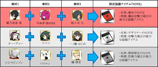 ���������꡼ No.002�Υ���ͥ������ / ��̲��ʤ���Φ�����Υ��ץ��˥�֥��å���ޥ󥯥饦���פȤΥ������2�Ƥ�����