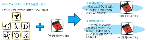 ���������꡼ No.004�Υ���ͥ������ / ��̲��ʤ���Φ�����Υ��ץ��˥�֥��å���ޥ󥯥饦���פȤΥ������2�Ƥ�����