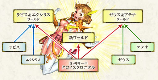 ꡼ No.007 | ̲ʤΦΥסTV˥֥åޥ󥯥饦פȤΥ3Ƥ